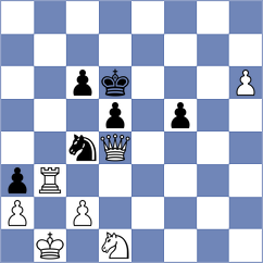 Muha - Koutsogiannopoulou (Chess.com INT, 2018)