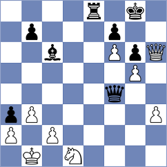 Oglaza - Piskov (chess.com INT, 2023)