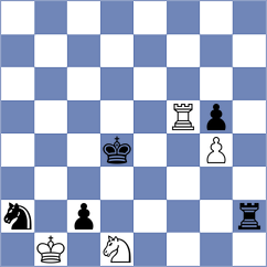 Isajevsky - Sukandar (chess.com INT, 2023)
