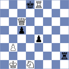 Yilmaz - Agibileg (chess.com INT, 2021)