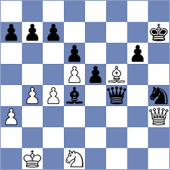 Deveci - Kalajzic (chess.com INT, 2023)