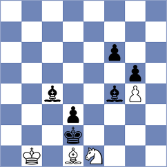 Shimanov - Corrales Jimenez (chess.com INT, 2024)