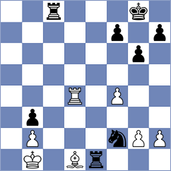 Yelisieiev - Rychkov (chess.com INT, 2023)