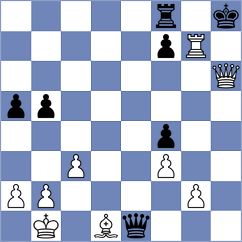 Rozhkov - Graca (chess.com INT, 2023)