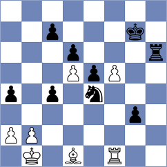 Devagharan - Karamsetty (chess.com INT, 2023)