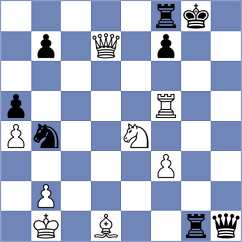 Jordao Barbosa - Pein (chess.com INT, 2023)