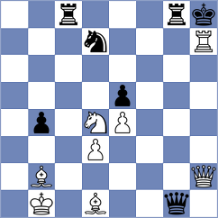Keymer - Chylewski (chess.com INT, 2024)