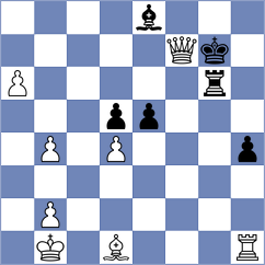 Puranik - Kasparov (Tsaghkadzor, 2021)