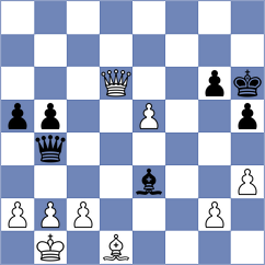 Hernandez - Alinasab (Chess.com INT, 2020)