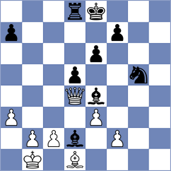 Taher - Goryachkina (chess.com INT, 2024)