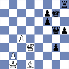 Christensen - Mago Perez (Chess.com INT, 2020)
