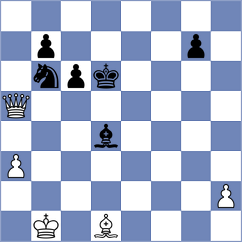 Kavutskiy - Gogolev (chess.com INT, 2023)