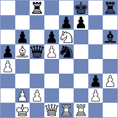 Dos Santos - Martin Duque (chess.com INT, 2021)