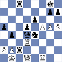 Koziol - Cardozo (chess.com INT, 2024)