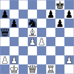 Ismagilov - Viana (chess.com INT, 2024)