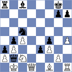 Soto Vega - Indjic (Chess.com INT, 2021)