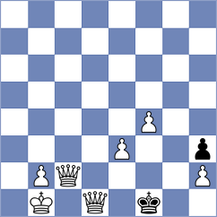 Maltsevskaya - Bian (Chess.com INT, 2021)