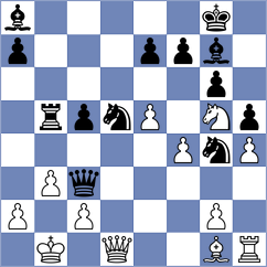Pershin - Liu (chess.com INT, 2022)