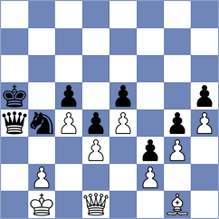 Sethuraman - Chu Wei Chao (chess.com INT, 2024)