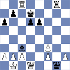 Golubev - Corrales Jimenez (chess.com INT, 2023)