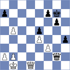 Steel - Asgarizadeh (Chess.com INT, 2020)
