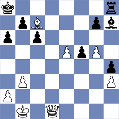 Domalchuk-Jonasson - Bornholdt (chess.com INT, 2024)