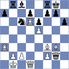Salgado Lopez - Rakhmanov (chess.com INT, 2024)
