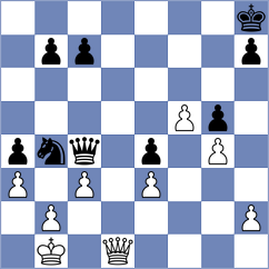 Thorfinnsson - Gao (chess.com INT, 2023)