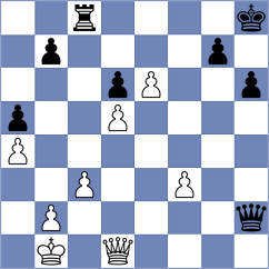 Gruca - Brahami (chess.com INT, 2024)