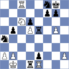 Skurikhin - Yen (chess.com INT, 2023)