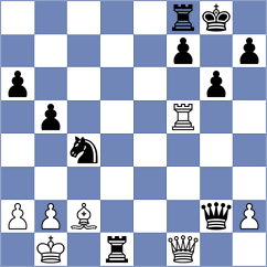 Drnovsek - Golubka (chess.com INT, 2023)