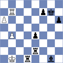 Martynenko - Azar (chess.com INT, 2023)