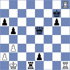 Mendez Machado - Mesa Cruz (chess.com INT, 2024)