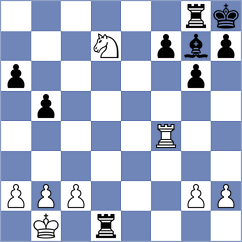 Lorenzo de la Riva - Iniyan (chess.com INT, 2024)