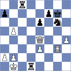 Batsiashvili - Azadaliyev (chess.com INT, 2022)