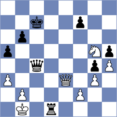 Ezat - Madaminov (chess.com INT, 2024)