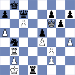 Rasulov - Andreikin (chess.com INT, 2024)