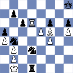 Novikova - Koksal (chess.com INT, 2023)