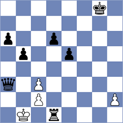 Lauridsen - Tan Zhongyi (chess.com INT, 2023)