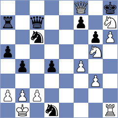 Al Tarbosh - Leschinsky (chess.com INT, 2023)