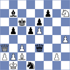 Mohamed - Povshednyi (chess.com INT, 2023)