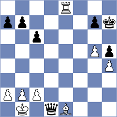 Herman - Novoselov (chess.com INT, 2024)
