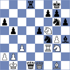 Pasti - Durarbayli (chess.com INT, 2024)