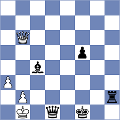 Wesolowska - Pavlov (chess.com INT, 2024)