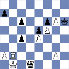 Eynullayev - Berezin (chess.com INT, 2024)