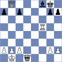 Fernandez Siles - Arslanov (chess.com INT, 2024)
