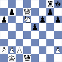 Szczepanek - Corrales Jimenez (chess.com INT, 2024)