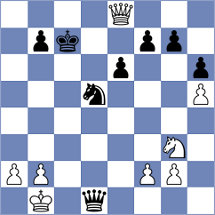 Pena Gomez - Knight (Chess.com INT, 2019)