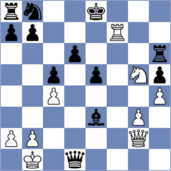 Maltsevskaya - Wirig (chess.com INT, 2024)