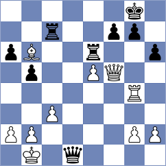 Golsta - Kanyamarala (chess.com INT, 2022)